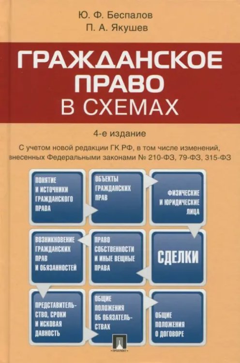 Гражданское право в схемах. Учебное пособие Гражданское право в схемах. Учебное пособие