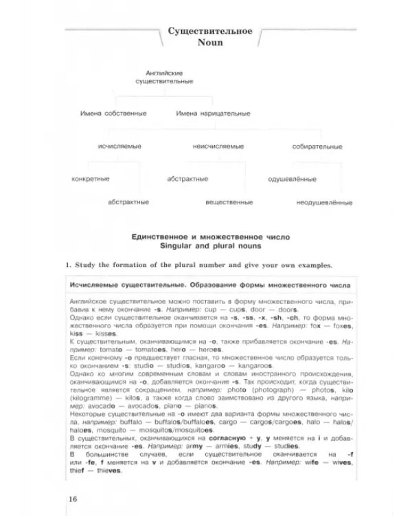 Английский язык. Звездный английский. Starlight. 10 класс. Сборник грамматических упражнений. Углубленный уровень