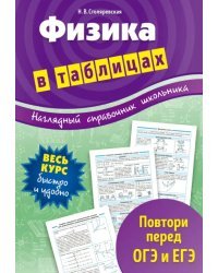 Физика в таблицах. 7-11 классы