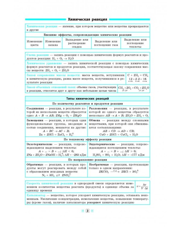 Химия в таблицах. 7-11 классы