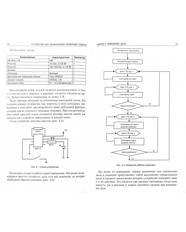 Умные устройства безопасности на микроконтроллерах Atmel