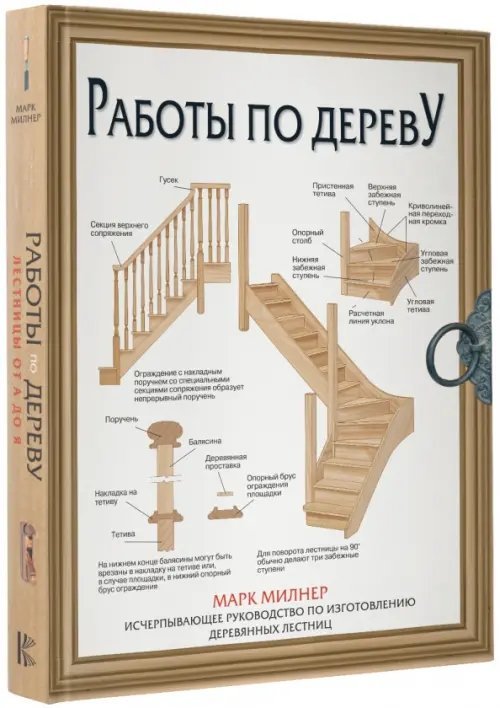 Работы по дереву. Лестницы от А до Я. Исчерпывающее руководство Работы по дереву. Лестницы от А до Я. Исчерпывающее руководство