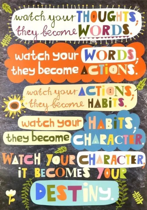 Scholastic Classroom Resources. Watch Your Thoughts. POP! Chart