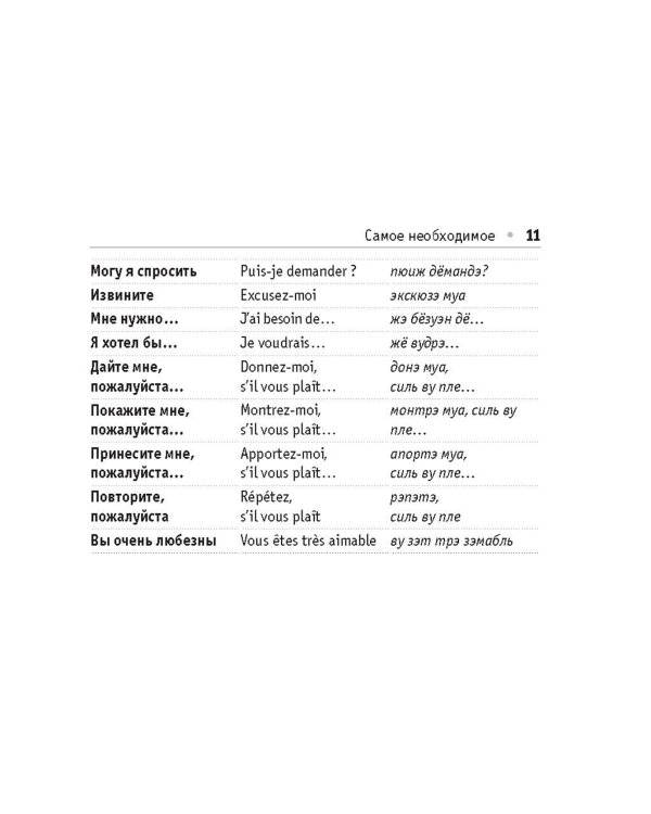 Русско-французский разговорник