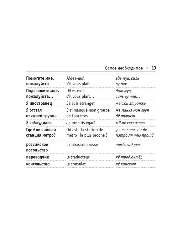 Русско-французский разговорник
