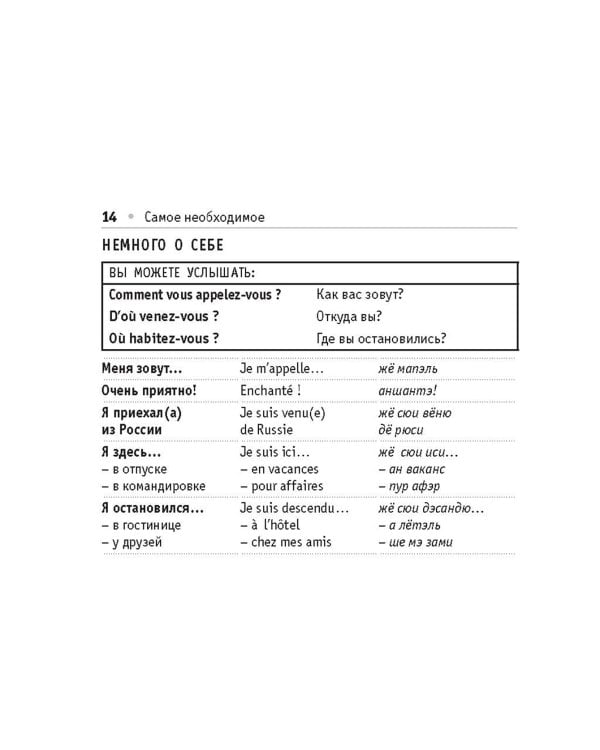 Русско-французский разговорник