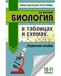 ЕГЭ. Биология в таблицах и схемах для подготовки к ЕГЭ. 10-11 классы