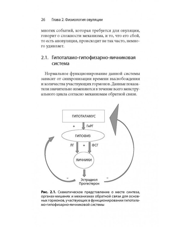 Стимуляция яичников. Практическое руководство