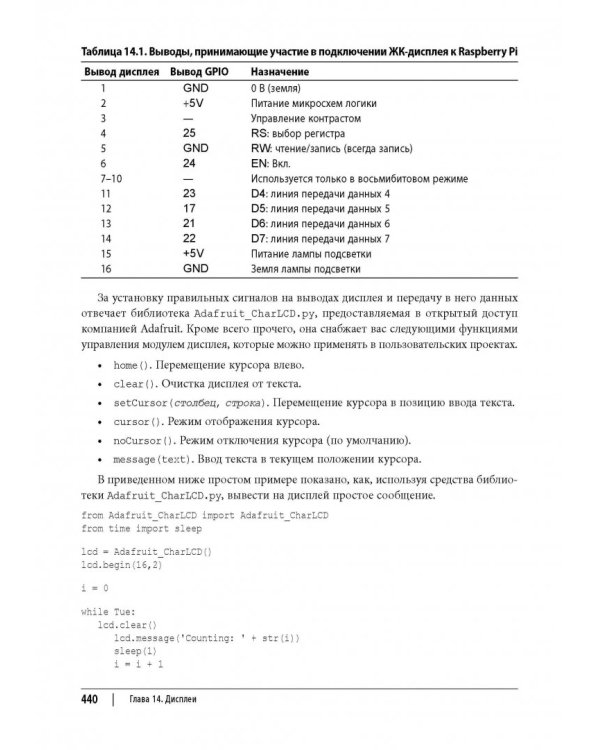 Raspberry Pi. Сборник рецептов. Решение программных и аппаратных задач