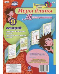 Плакат раскладной "Меры длины. Математика" (9 секций). ФГОС