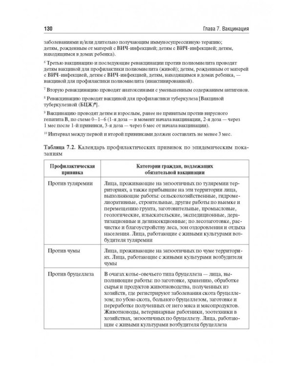 Инфекционные заболевания в спортивной среде