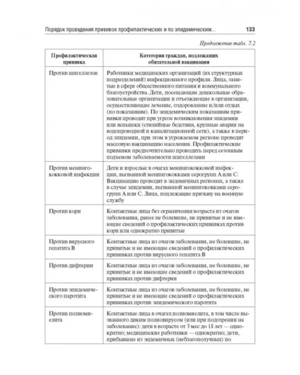 Инфекционные заболевания в спортивной среде