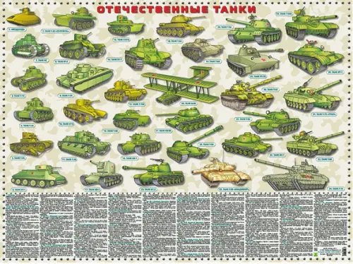 Отечественные танки. 1915 -2017 гг. Настольное издание Отечественные танки. 1915 -2017 гг. Настольное издание