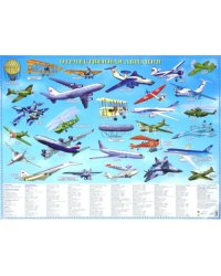 Отечественная авиация. С 1803 по 2018 год.