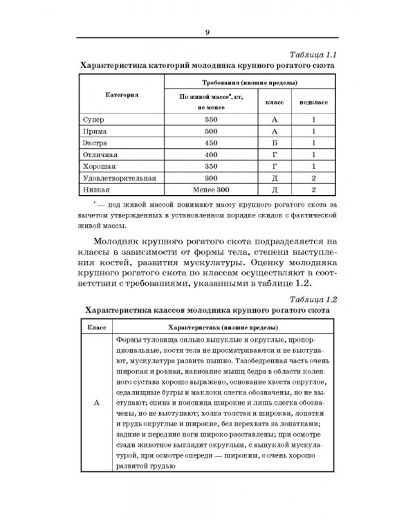 Товароведение и экспертиза мясных и мясосодержащих продуктов. Учебник