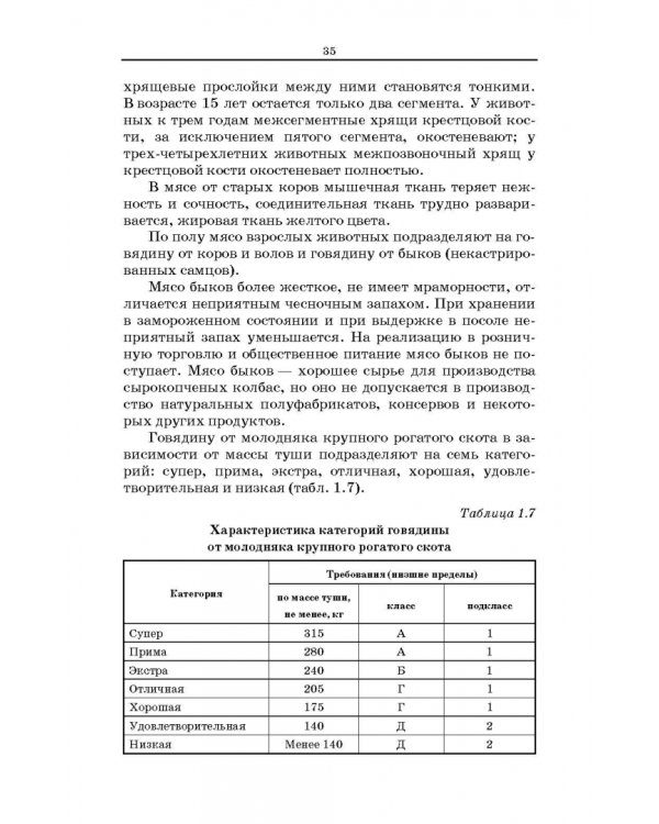 Товароведение и экспертиза мясных и мясосодержащих продуктов. Учебник