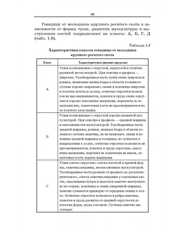 Товароведение и экспертиза мясных и мясосодержащих продуктов. Учебник