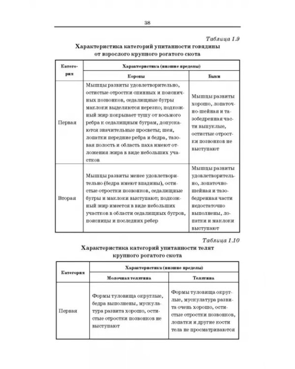 Товароведение и экспертиза мясных и мясосодержащих продуктов. Учебник