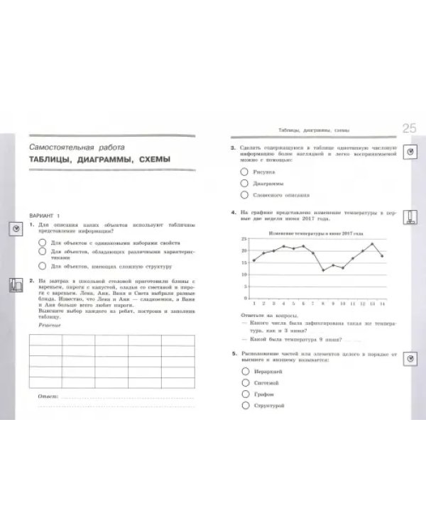 Информатика. 6 класс. Самостоятельные и контрольные работы. ФГОС