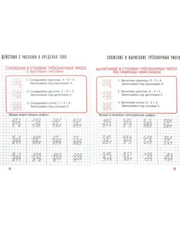 Математика. 3 класс. Комплексный тренажер