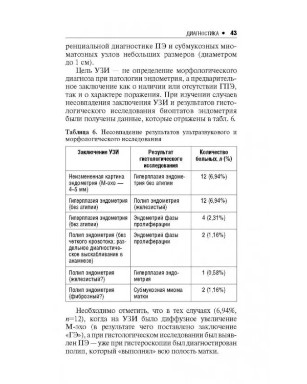 Дополнительное изображение книги «Гиперплазия эндометрия»