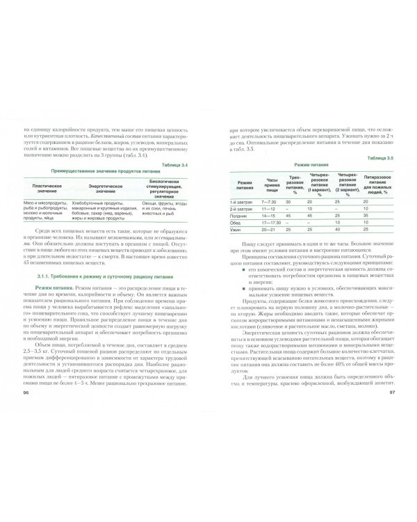 Физиология питания (для СПО). Учебное пособие