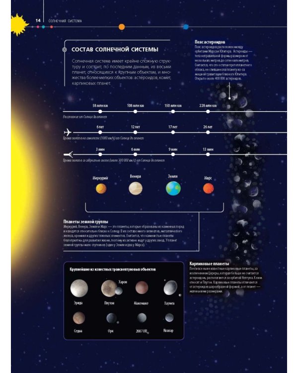 Большой атлас Вселенной