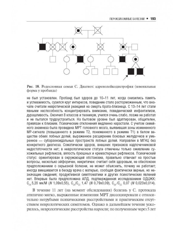 Наследственные нейрометаболические болезни юношеского и взрослого возраста