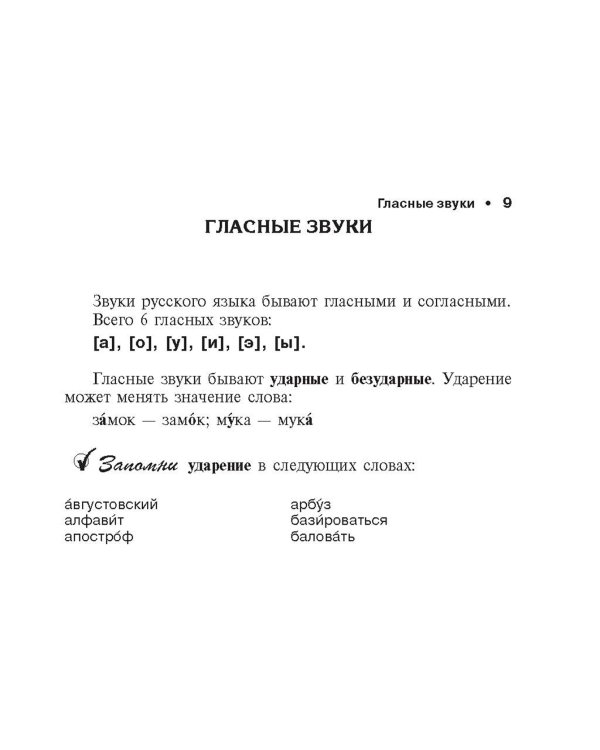 Все правила русского языка