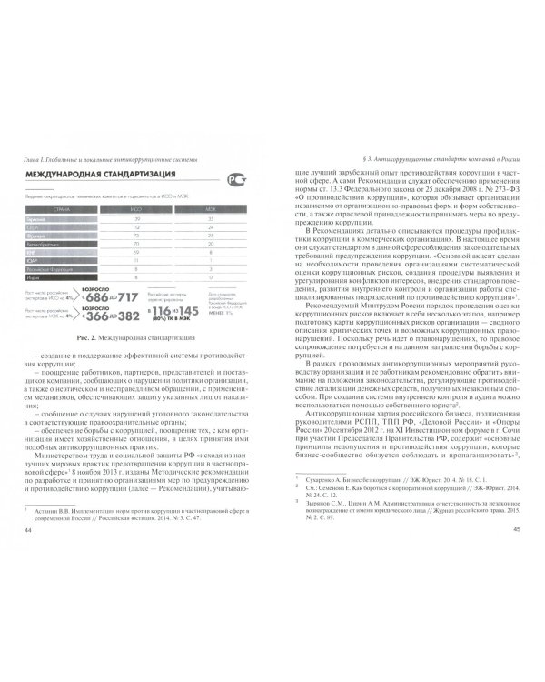 Оценка коррупционных рисков компании