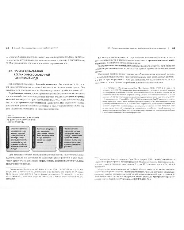 Законные налоговые схемы