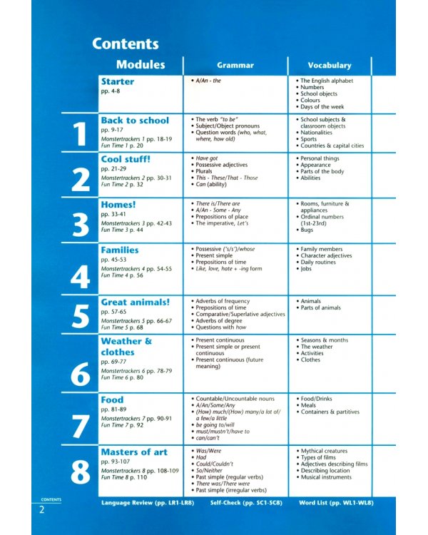 Spark 1. Student's Book