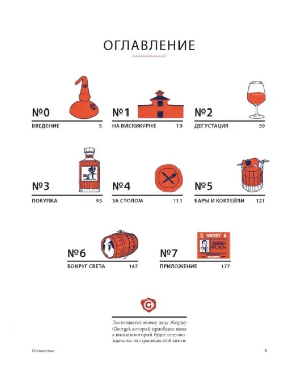Виски не ракетостроение