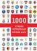 1000 лучших футбольных клубов мира