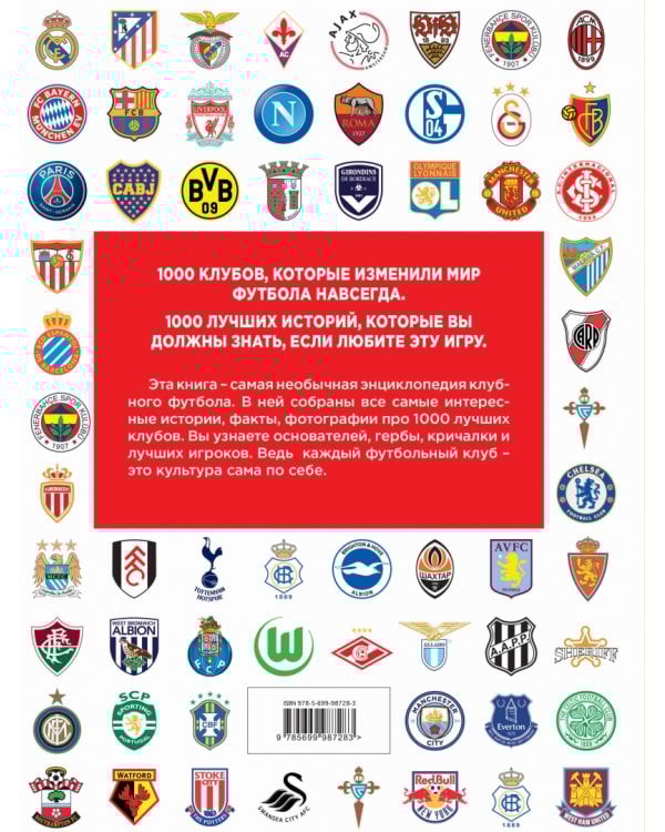 1000 лучших футбольных клубов мира