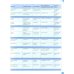 English World 5. Pupil's Book with eBook Pack