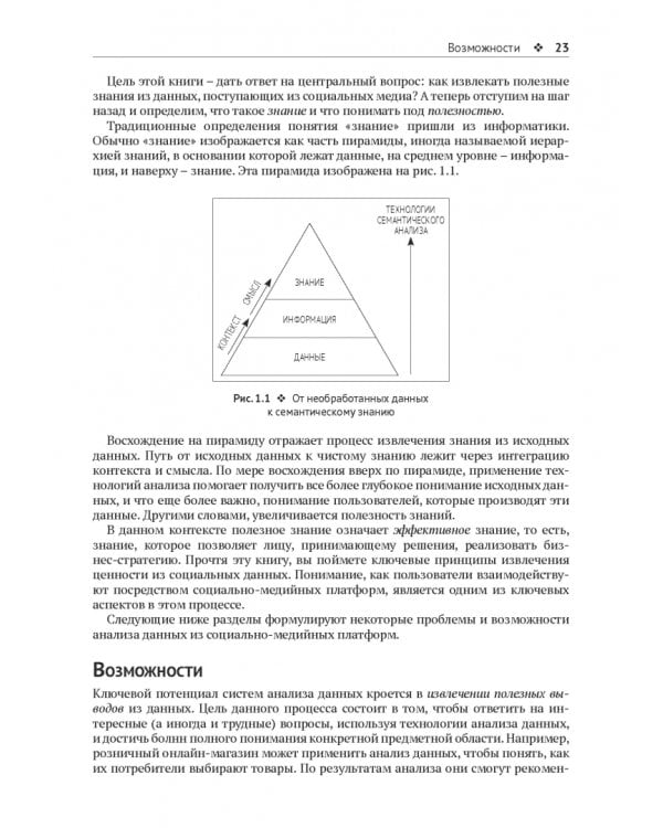 Анализ социальных медиа на Python
