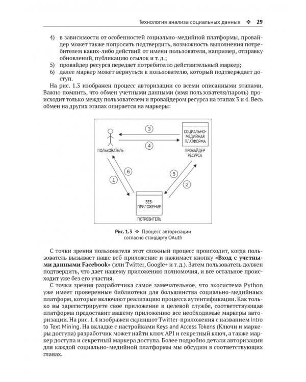 Анализ социальных медиа на Python