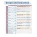 Academy Stars Starter. Pupil's Book Pack