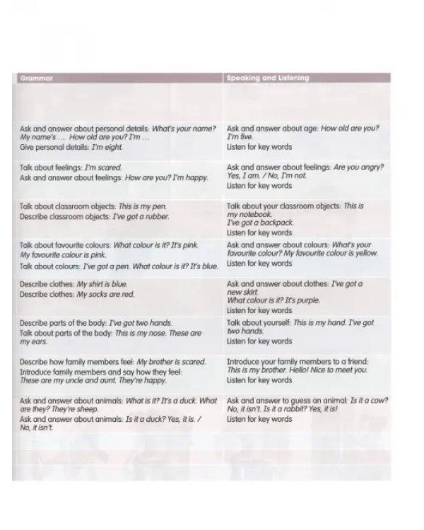 Academy Stars Starter. Pupil's Book Pack
