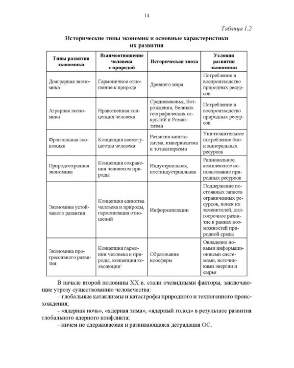 Основы природопользования и энергоресурсосбережения. Учебное пособие