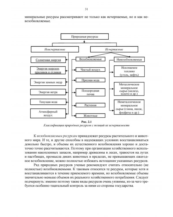 Основы природопользования и энергоресурсосбережения. Учебное пособие