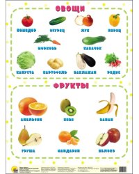 Овощи и фрукты