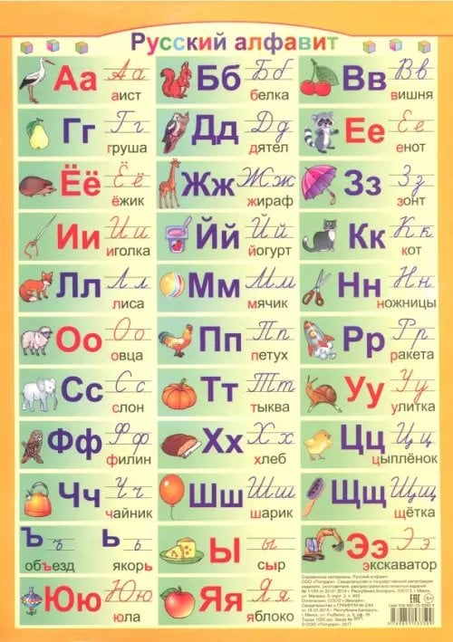 Справочные материалы в таблицах Русский алфавит