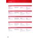 Expert IELTS 5. Student's Resource Book with Key