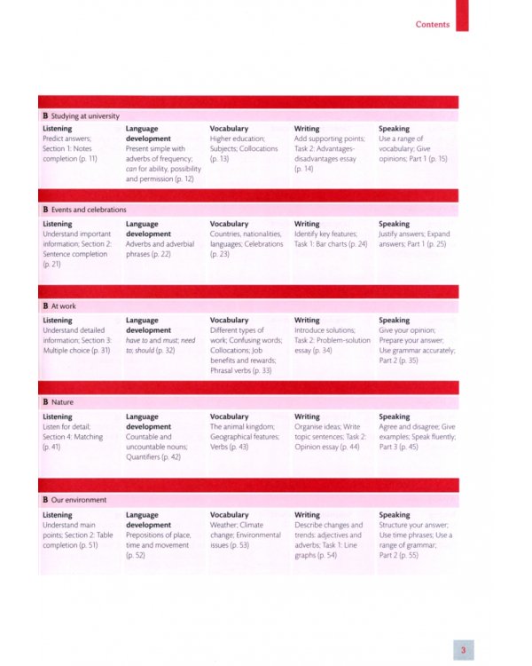 Expert IELTS 5. Student's Resource Book with Key