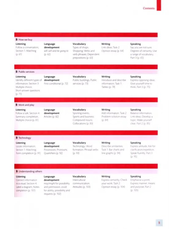 Expert IELTS 5. Student's Resource Book with Key