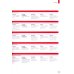 Expert IELTS 5. Student's Resource Book with Key