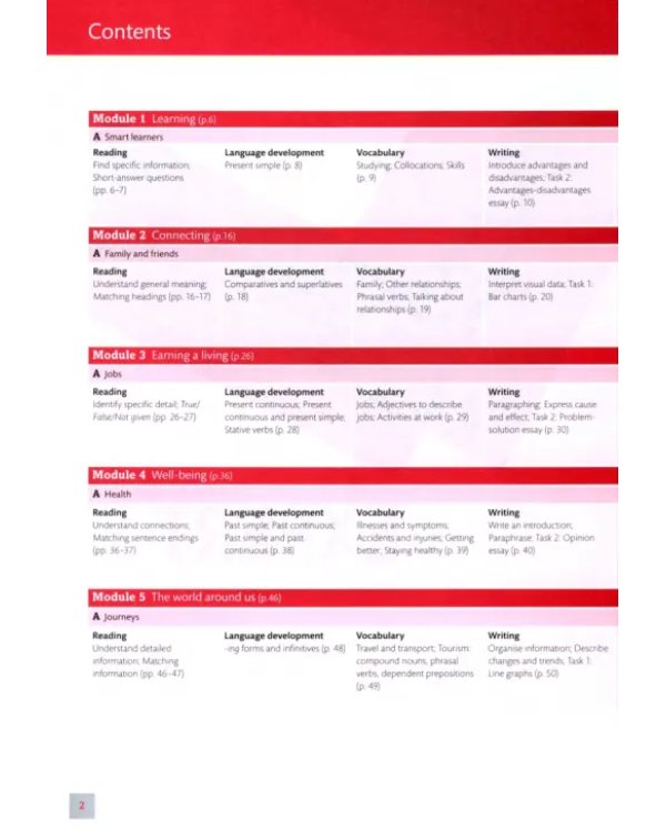 Expert IELTS 5. Student's Resource Book without Key