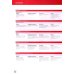 Expert IELTS 5. Student's Resource Book without Key